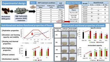 High hydrostatic pressure processing of whole buckwheat grains to obtain functional gluten-free ingredients: Effect of pressure and holding time