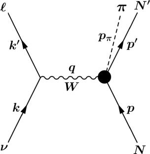 Pion-production cross sections in neutrino reactions for studying generalized parton distributions of the nucleon