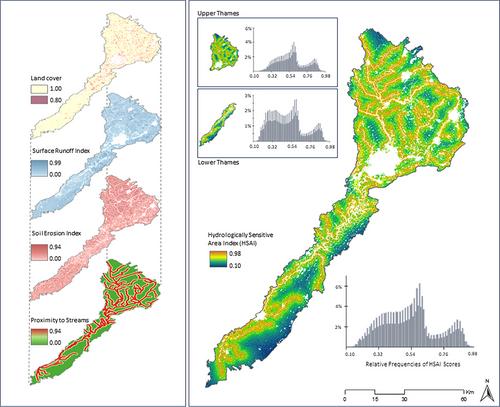 An Integrated Spatial Fuzzy-Based Site Suitability Assessment Framework for Agricultural BMP Placement