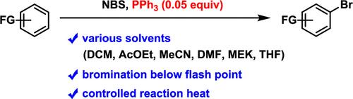 Catalytic Activity of Triphenylphosphine for Electrophilic Aromatic Bromination Using N-Bromosuccinimide and Process Safety Evaluation