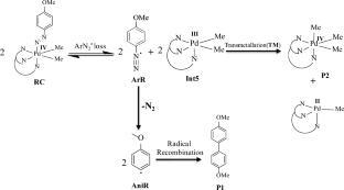 Competitive role of aryldiazonium cation and aryldiazene radical in PdIV catalysed C–C coupling reactions: DFT insights