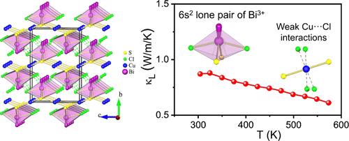 Lone Pair Induced 1D Character and Weak Cation–Anion Interactions: Two Ingredients for Low Thermal Conductivity in Mixed-Anion Metal Chalcohalide CuBiSCl2