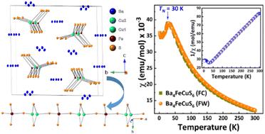 Ba4FeCuS6: a new mixed metal sulfide with a pseudo-zero-dimensional structure containing rare CuS3 units†