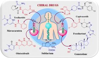 The significance of chirality in contemporary drug discovery-a mini review