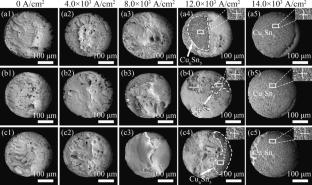 Lifetime prediction and fracture behavior of shear cycled Cu/Sn–3.0Ag–0.5Cu/Cu joints under current stressing