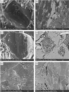 Minero-petrographic, geochemical, and physical alteration of himachal gneiss an impact on uniaxial strength due to weathering