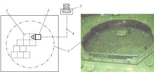 Experience and Application Possibilities of Scanning Devices for Monitoring Radiation Fields in Shut-Down Uranium–Graphite Reactors