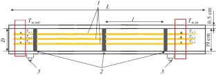 Investigations on Thermo-Fluid Performance of a Milti-pass Shell-and-Tube Heat Exchanger with a Novel Trapezoidal Deflector-Type Baffle Plate