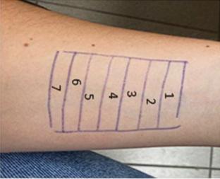 Developing a Procedure for the Selective Determination of Vitamin E on Human Skin Surface in Applying Oil Preparations