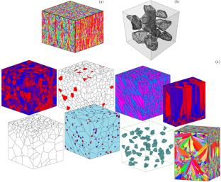 Multiscale Modeling and Computer-Aided Design of Advanced Materials with Hierarchical Structure