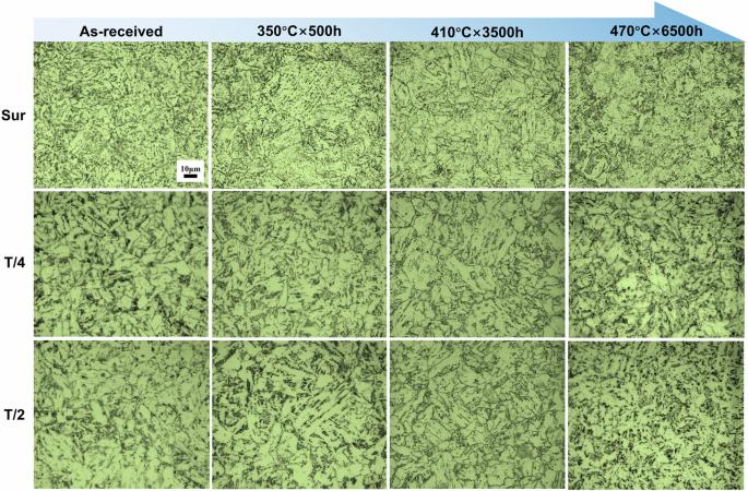 Evolution of carbides and Charpy toughness in a low alloy bainitic steel during step-up aging process