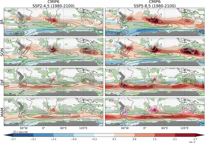 Seasonal amplification of subweekly temperature variability over extratropical Southern Hemisphere land masses