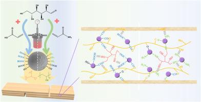 Facile and green preparation of carbonaceous material-based wood bio-adhesives using hydrochar from hydrothermal carbonization of glucose with or without acrylic acid/acrylamide