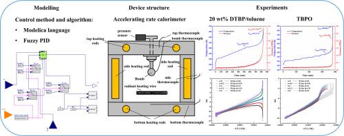 Design and implementation of an accelerating rate calorimeter based on Modelica modeling