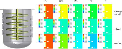 Numerical simulation of fluid flow characteristics and ultrasonic cavitation performance in novel-designed stirred tank sonoreactor