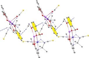 An overview of the synthesis, structure and different applications of hetero-nuclear complexes of different transition metals and sodium with salen type compartmental ligands