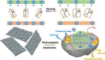 Synergizing photothermal and pyroelectric effects: Coal gangue assisted simultaneous ZnS/CuS for degradation of mineral processing wastewater