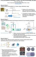 Process intensification technologies to enhance agricultural sustainability and safety