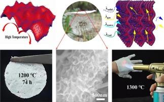 Thermally insulating flexible ceramic film based on nanowire-nanosheet dual component synergistic structure with high temperature resistance at 1300 °C