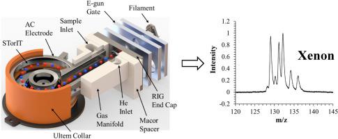 A simplified coaxial ion trap mass analyzer: Characterization of the simplified toroidal ion trap with a rectilinear ion guide