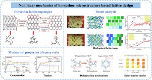 Nonlinear mechanics of horseshoe microstructure-based lattice design