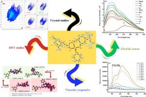 AIE active Schiff base derived Pd(II) complex as a ratiometric sensor for fluoride ion