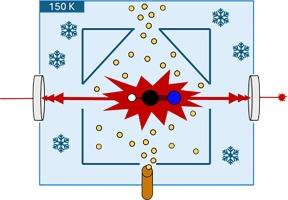 Buffer-gas cooling of hydrogen cyanide quantified by cavity-ringdown spectroscopy