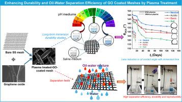 Enhancing durability and oil-water separation efficiency with plasma-treated graphene oxide coated mesh