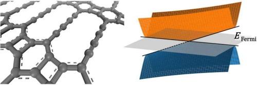 Design of biphenylene-derived tunable dirac materials