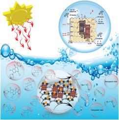 Innovative RGO-bridged S-scheme CuFe2O4@Ag2S heterojunction for efficient Sun-light-driven photocatalytic disintegration of Ciprofloxacin