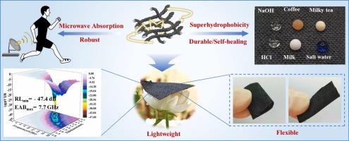 Robust, Flexible, and Superhydrophobic Fabrics for High-Efficiency and Ultrawide-Band Microwave Absorption