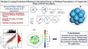 Machine learning prediction of hydrogen adsorption energy on platinum nanoclusters: A comparative study of SOAP descriptors