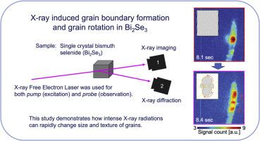 X-ray induced grain boundary formation and grain rotation in Bi2Se3