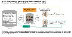 Reverse Stable Diffusion: What prompt was used to generate this image?