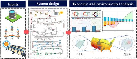 Waste-to-Ammonia: A sustainable pathway for energy transition