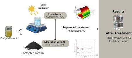 Application of Photo-Fenton oxidative process followed by adsorption in dairy effluents treatment