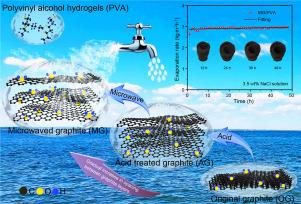 Microwave-treated layered graphite for highly efficient solar-powered seawater desalination and wastewater treatment