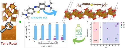 Complementary: Green catalysis over red soil for pollutant removal