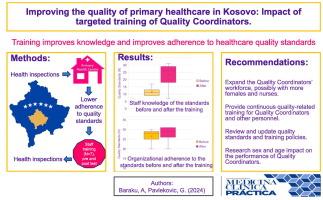 Improving the quality of primary healthcare in Kosovo: Impact of targeted training of Quality Coordinators