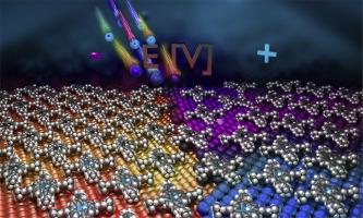 Electrochemical surface science: Self-assembly of Porphyrin molecules at single crystal metal electrodes