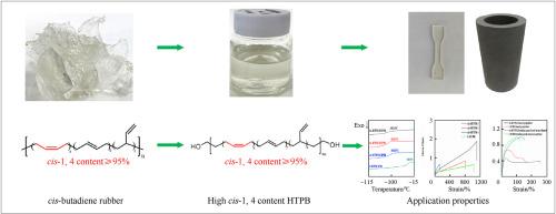 Properties of high cis-1,4 content hydroxyl-terminated polybutadiene and its application in composite solid propellants