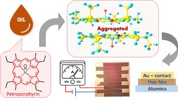 Optical absorption of supramolecular aggregates of vanadyl etioporphyrin-III in solutions and thin films