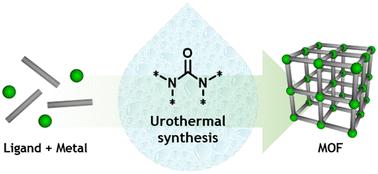 Urothermal synthesis of metal–organic frameworks