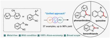 Metal-free photoinduced-radical hydrocyclization of 2-isocyanides: a unified synthetic approach to facilely assemble diverse N-heteroarenes†