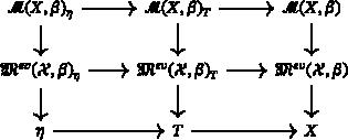 Comparison of nonarchimedean and logarithmic mirror constructions via the Frobenius structure theorem