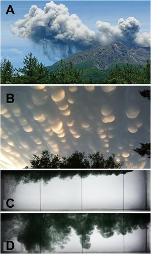 Particle Concentrations and Sizes for the Onset of Settling-Driven Gravitational Instabilities: Experimental Validation and Application to Volcanic Ash Clouds