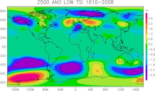 A Synoptic Scale Perspective of Solar Forcing on Extreme Precipitation and Floods Over Europe During Summer