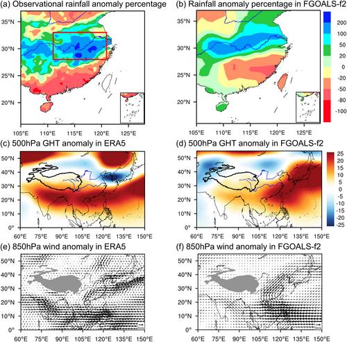 How Does the Tibetan Plateau Land Thermal Initial Condition Influence the Subseasonal Prediction of 2020 Record-Breaking Mei-Yu Rainfall