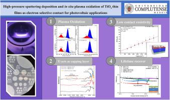 High-pressure sputtering deposition and in situ plasma oxidation of TiOx thin films as electron selective contact for photovoltaic applications