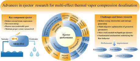 Advances in ejector research for multi-effect thermal vapor compression desalination